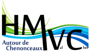 HMVC